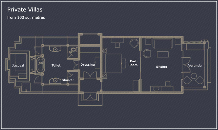План Private Villa